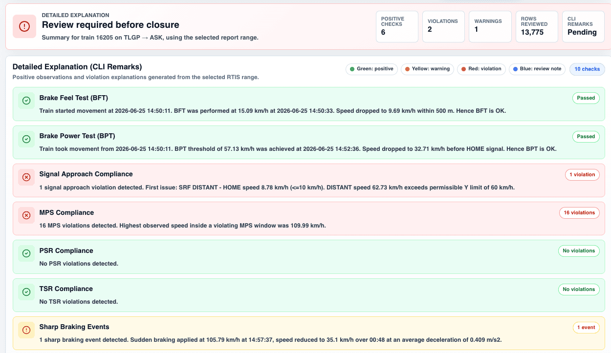 Rail Spear responsive website design screen 3