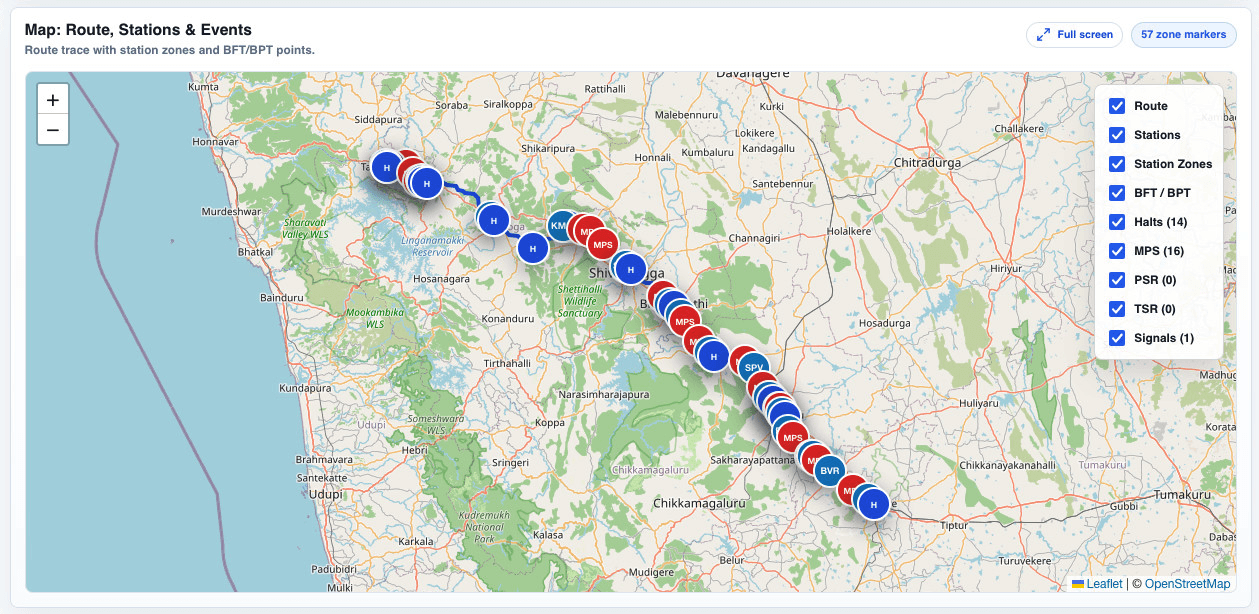 Rail Spear route map showing stations, station zones and braking, speed and signal events