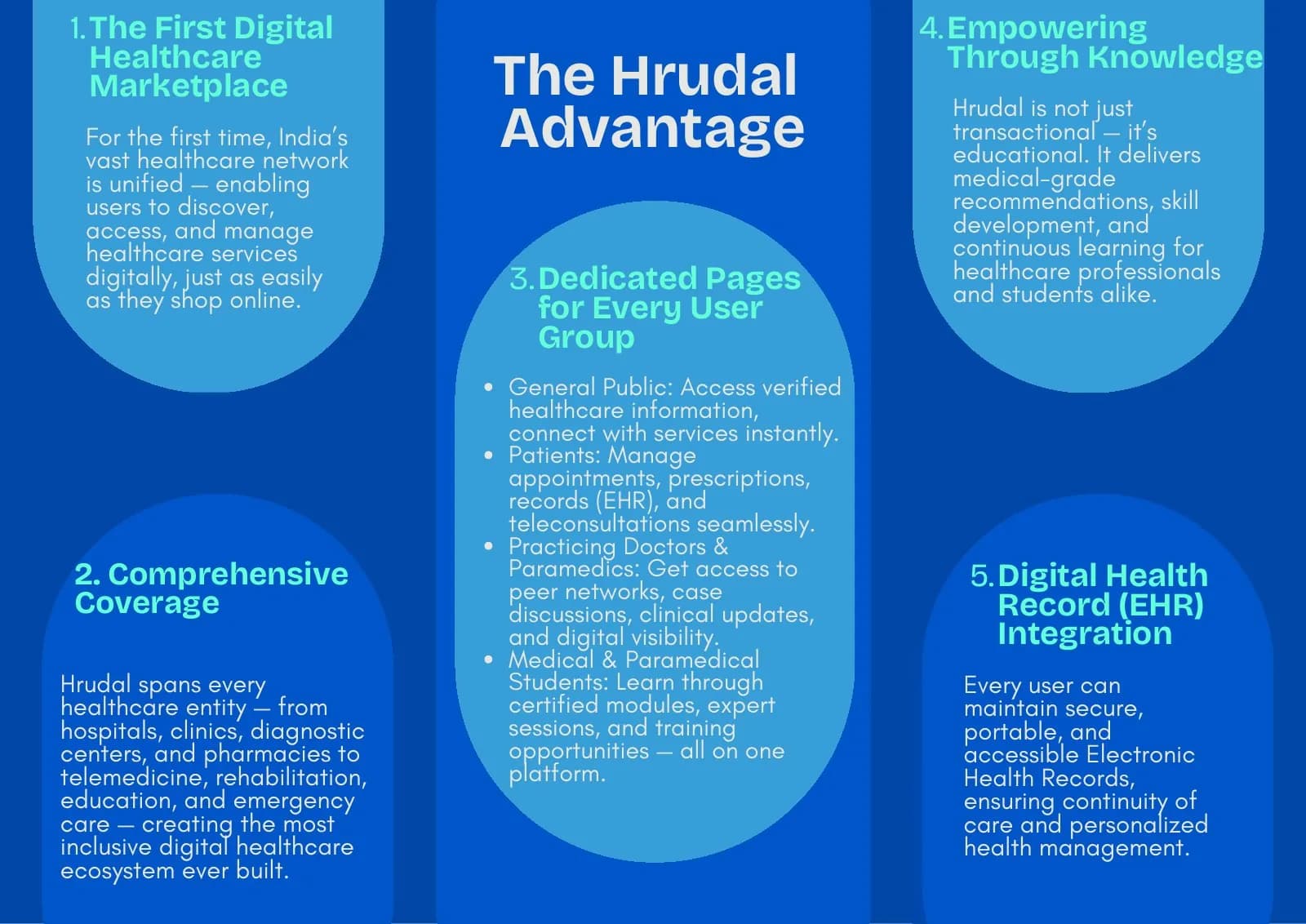 jireh brochure page 3