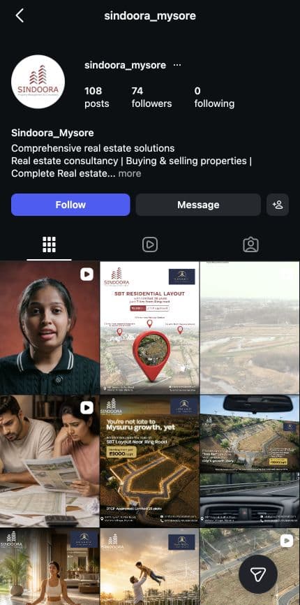 Sindoora Mysore — Real Estate social media marketing case study
