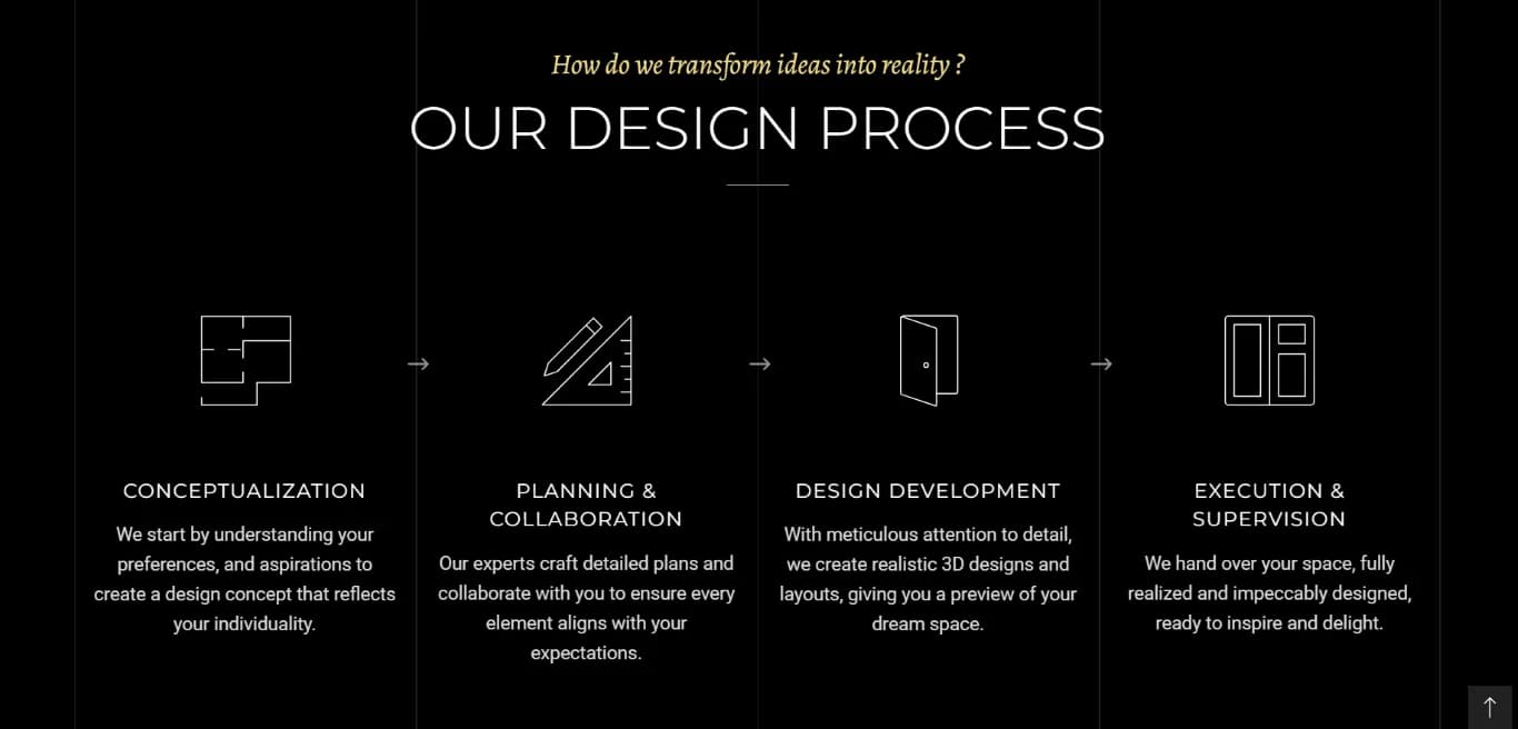Creative Fusion responsive website design screen 1