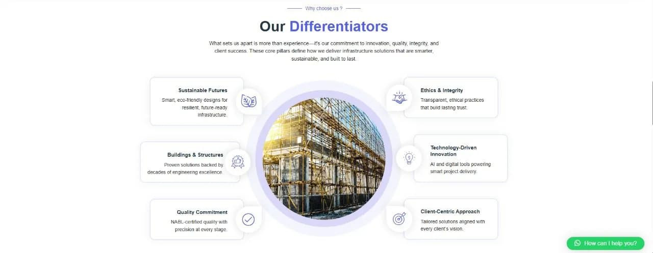 Koushik Consultants responsive website design screen 1