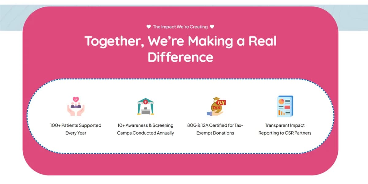 Pranava Charitable Trust responsive website design screen 2