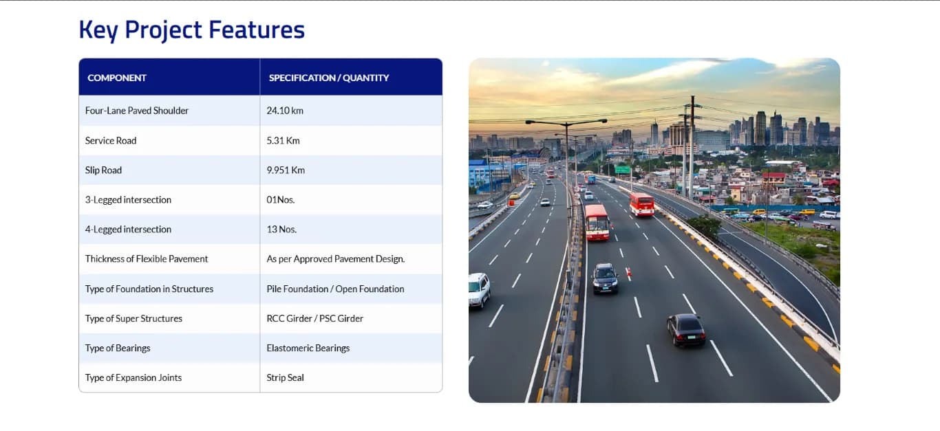 RCCL Hunsur Periyapatna Expressway Pvt. Ltd. responsive website design screen 2