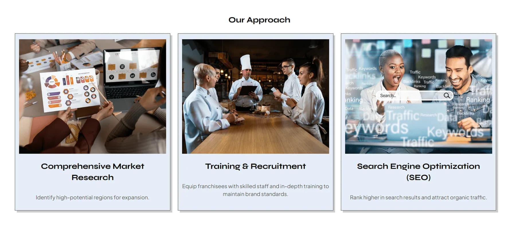 Restro Branding responsive website design screen 2