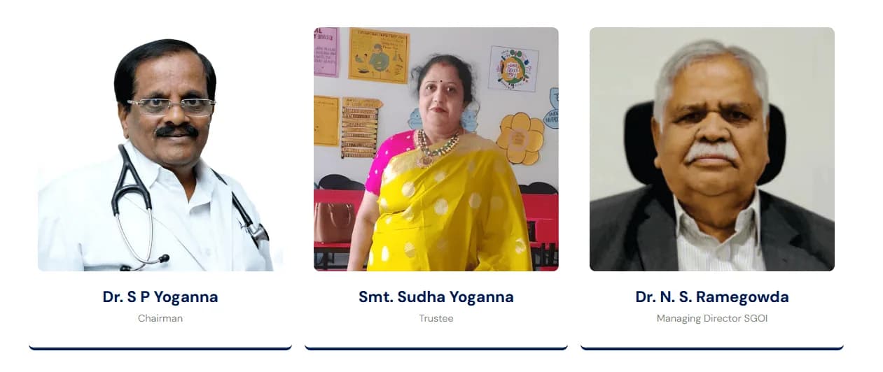 Suyog Group of Institutions website homepage design shown in a desktop browser