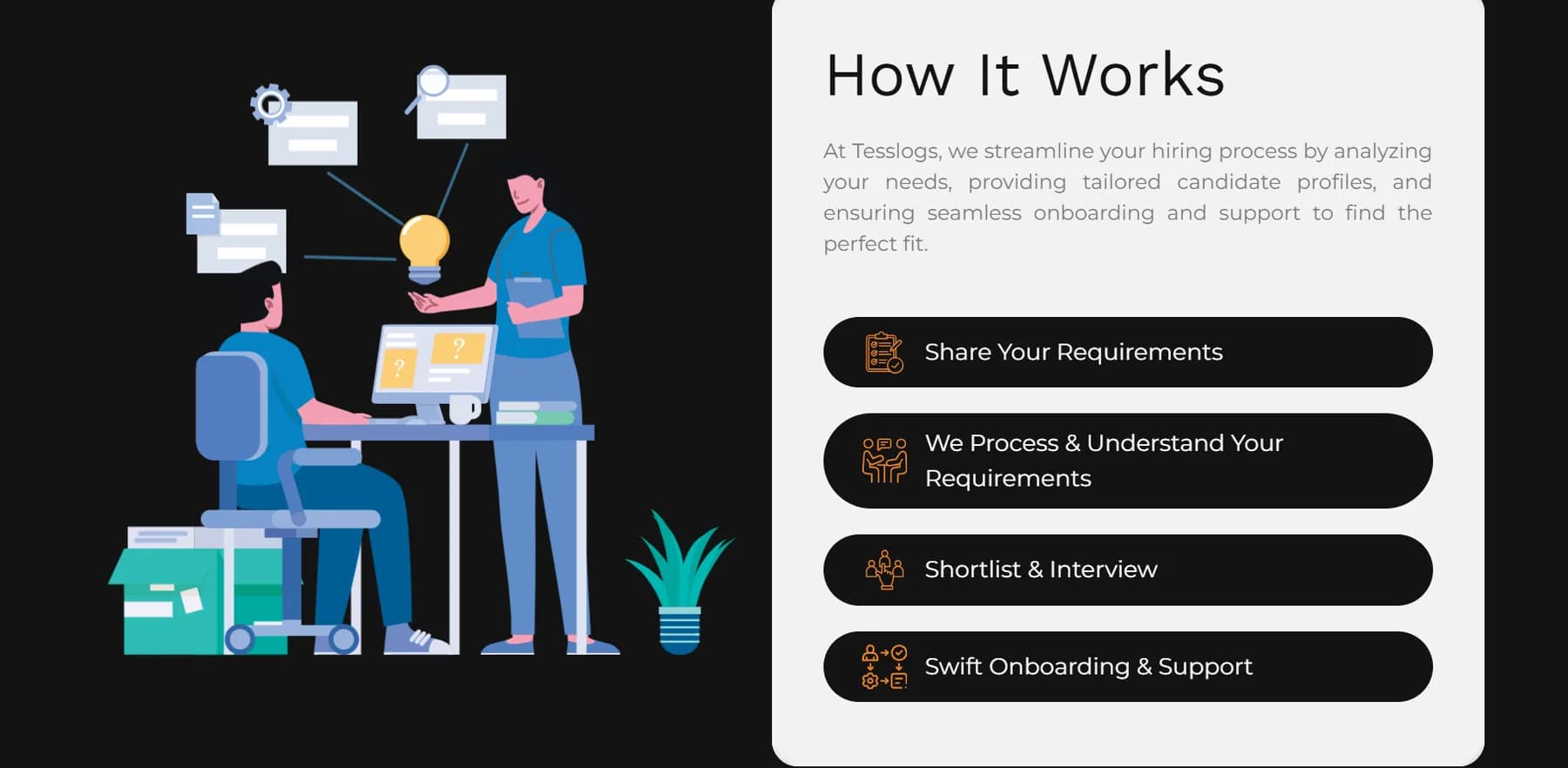 Tesslogs IT Solutions responsive website design screen 2