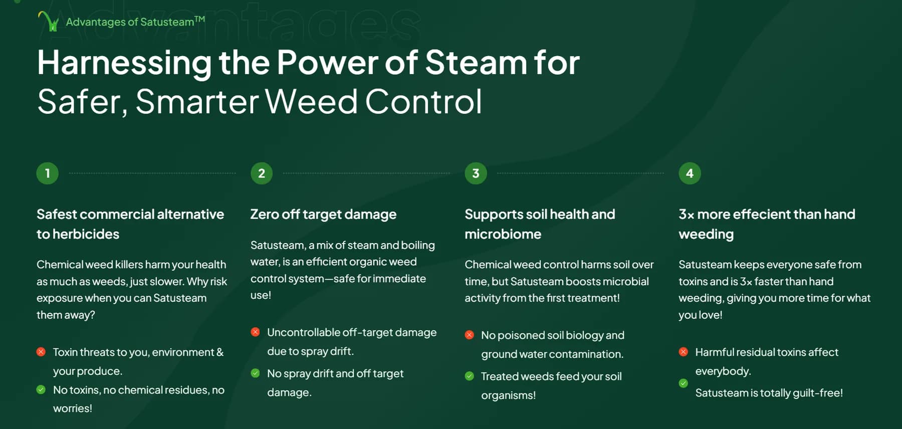 Weedtechnics responsive website design screen 1